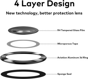 Стъклен протектор за камера 5D FULL SCREEN Full Glue за Samsung Galaxy Z Flip 4 F721 